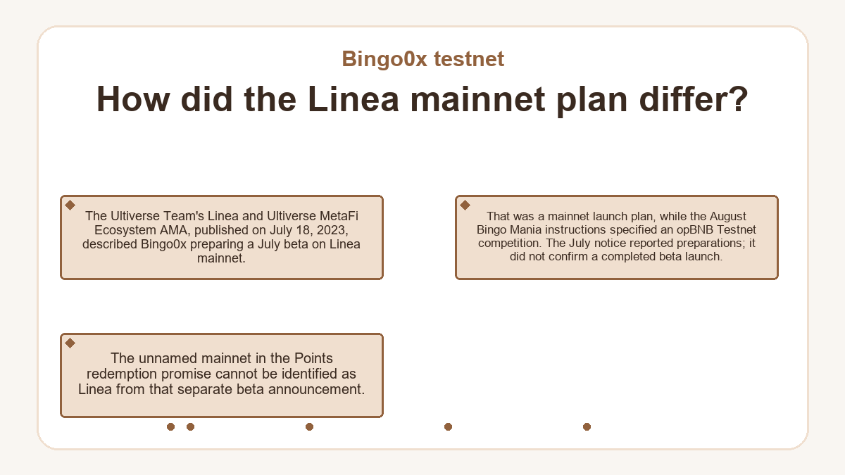 Diagram: How did the Linea mainnet plan differ? (Bingo0x testnet)