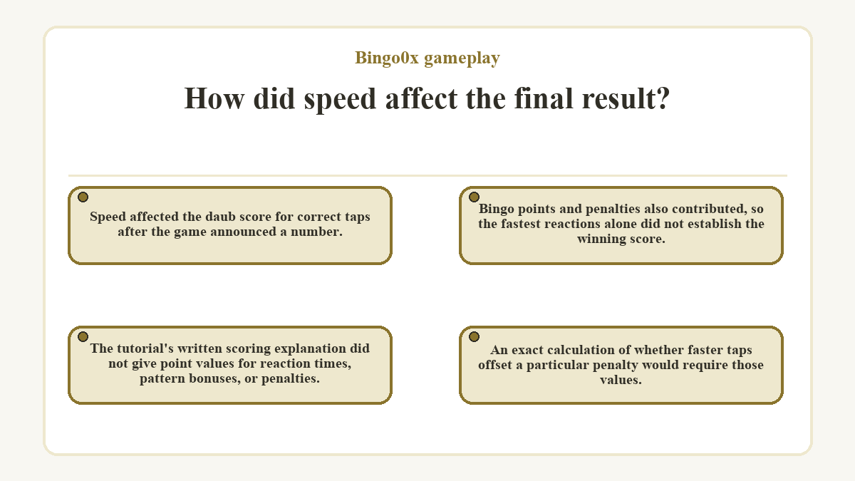 Bingo0x gameplay - How did speed affect the final result?